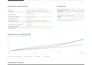 build an interactive financial model and scenario simulator